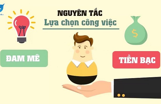 Nên làm việc vì đam mê hay vì tiền?