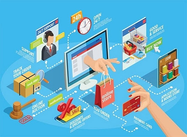 Dịch vụ viết bài facebook